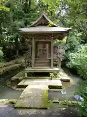 長法寺の本殿