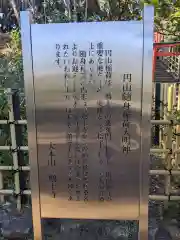 円山随身稲荷大明神の歴史