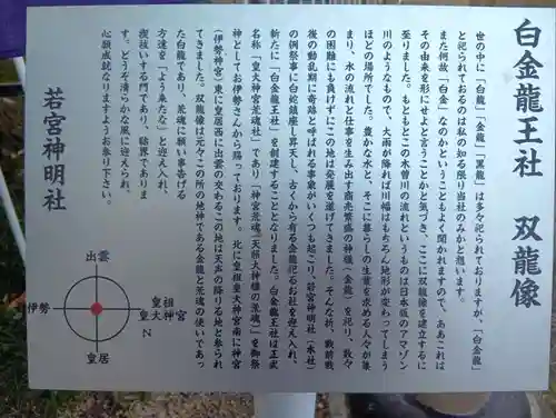 白金龍王社(愛知県)