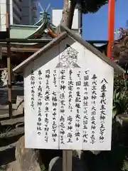 尼崎えびす神社の歴史
