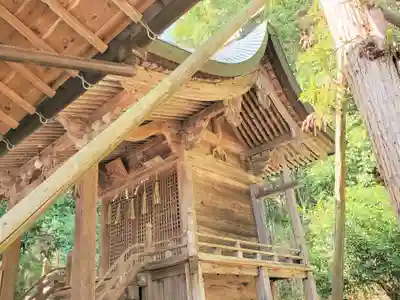 山王神社の本殿・本堂