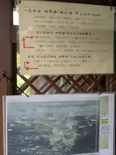 一宮神社(兵庫県)