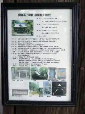 阿波山上神社(茨城県)