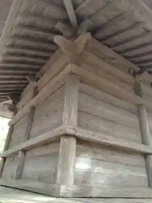 子眉嶺神社、薬師十二神(宮城県)