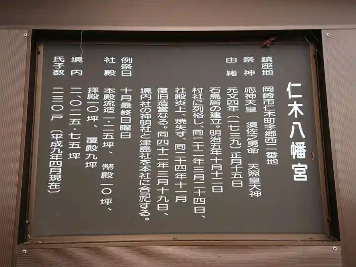 八幡宮(仁木八幡宮)の歴史