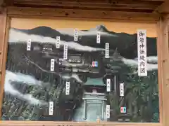 御岩神社の建物その他