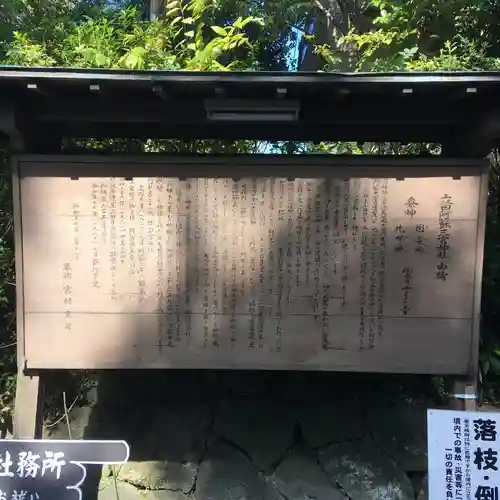 立田阿蘇三宮神社の歴史