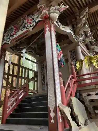 平田神社の芸術