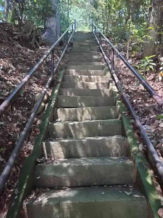白鬚神社(埼玉県)