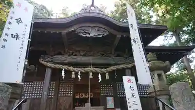 中野神社の本殿・本堂