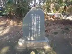 白鳥神社の建物その他