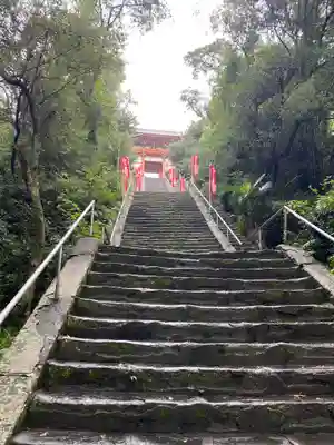 紀州東照宮(和歌山県)