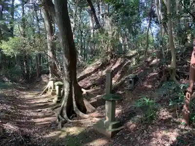 熊野神社(千葉県)