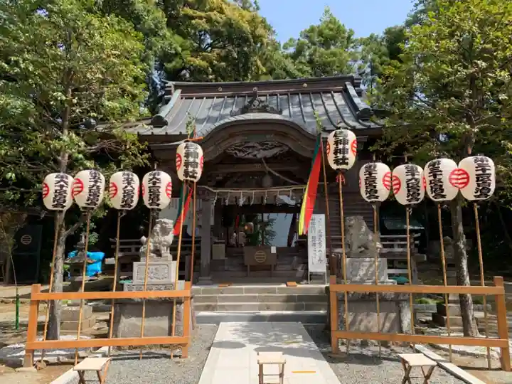 居神神社の本殿・本堂