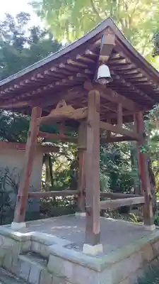 教王寺のその他建物