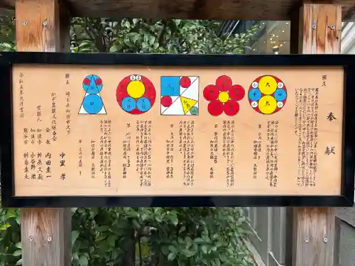 福徳神社（芽吹稲荷）の{uncategorized: "未分類", other: "その他", undefined: "問題あり", building: "その他建物", grave: "お墓", sacred_gate: "鳥居", guardian: "狛犬", statue: "像", buddha: "仏像", history: "歴史", nature: "自然", garden: "庭園", animal: "動物", pagoda: "塔", temizu: "手水舎", mountain_gate: "山門・神門", sanctuary: "本殿・本堂", subordinate: "末社・摂社", art: "芸術", scenery: "景色", jizo: "地蔵", ema: "絵馬", goshuin: "御朱印", omikuji: "おみくじ", items: "授与品その他", amulet: "お守り", goshuincho: "御朱印帳", eats: "食事", festival: "お祭り", votive_dance: "神楽", shichigosan: "七五三参", wedding: "結婚式", experience: "体験その他", initially: "初詣", around: "周辺", anti_infection: "感染症対策"}