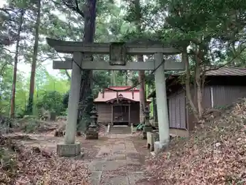 稲荷神社(千葉県)