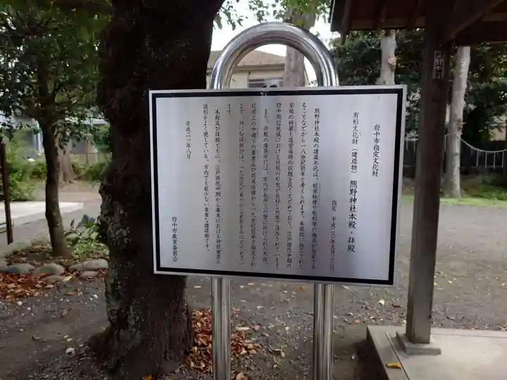 熊野神社(東京都)