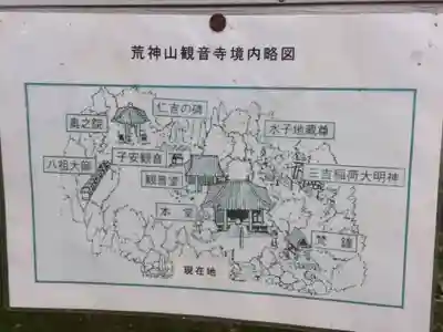 観音寺のその他建物