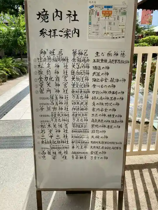 櫛田神社のその他建物