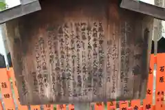 春日神社の歴史