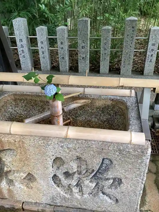 富部神社の手水舎