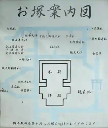 東伏見稲荷神社のその他建物