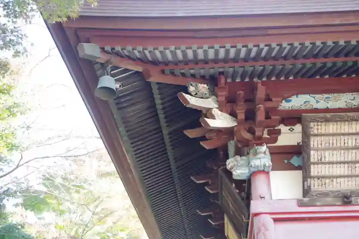 二十三夜尊 桂岸寺(茨城県)