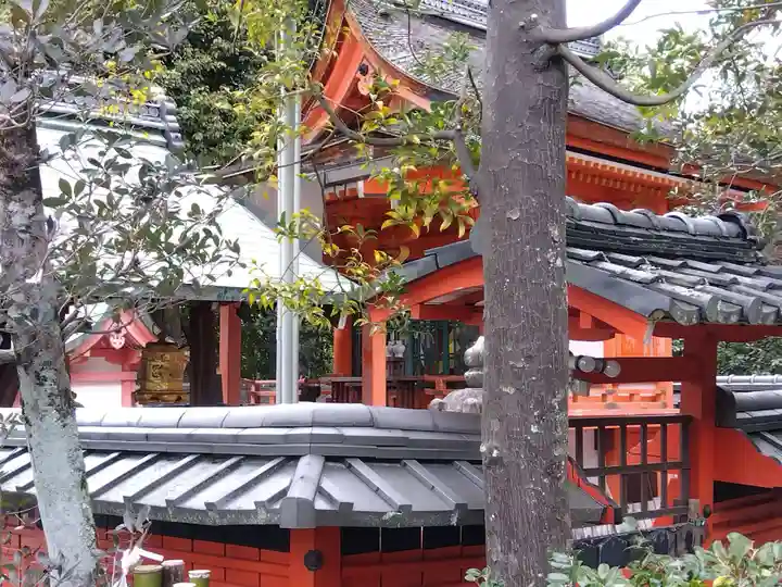 福王子神社(京都府)
