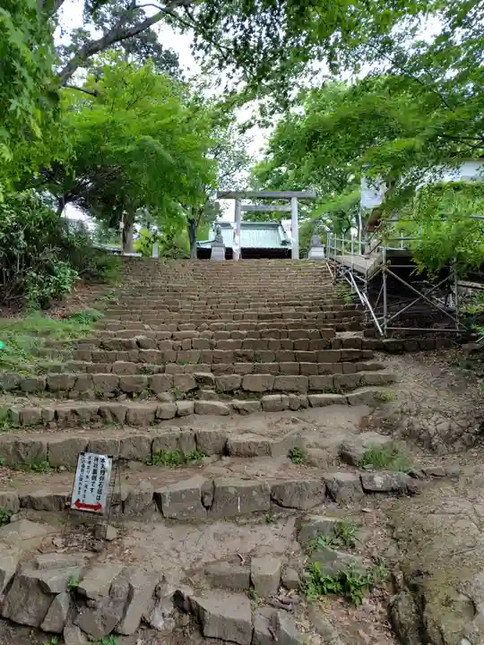 新田神社(群馬県)