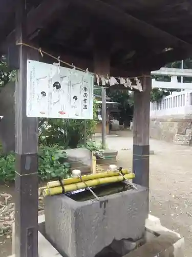 大曽根八幡神社の手水