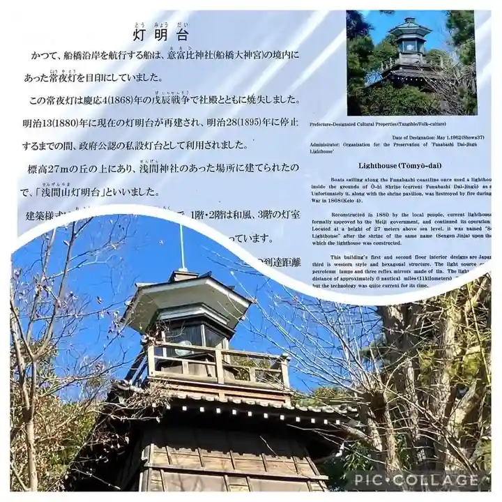 意富比神社(千葉県)