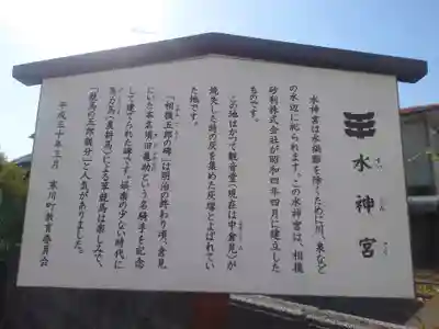 倉見水神宮(神奈川県)