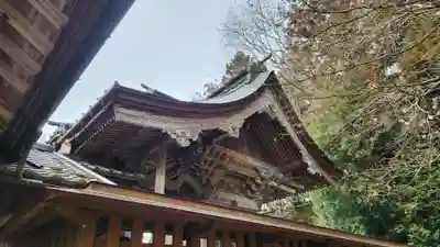 日枝神社の本殿・本堂