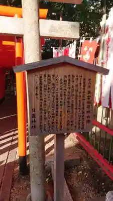 日置神社の歴史