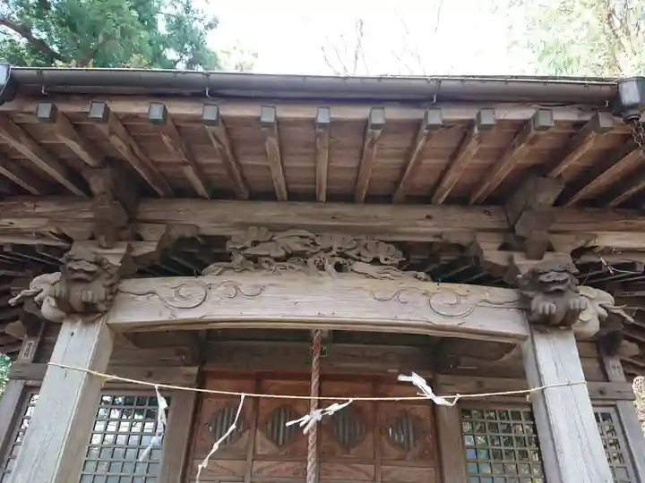 頼政神社の本殿・本堂
